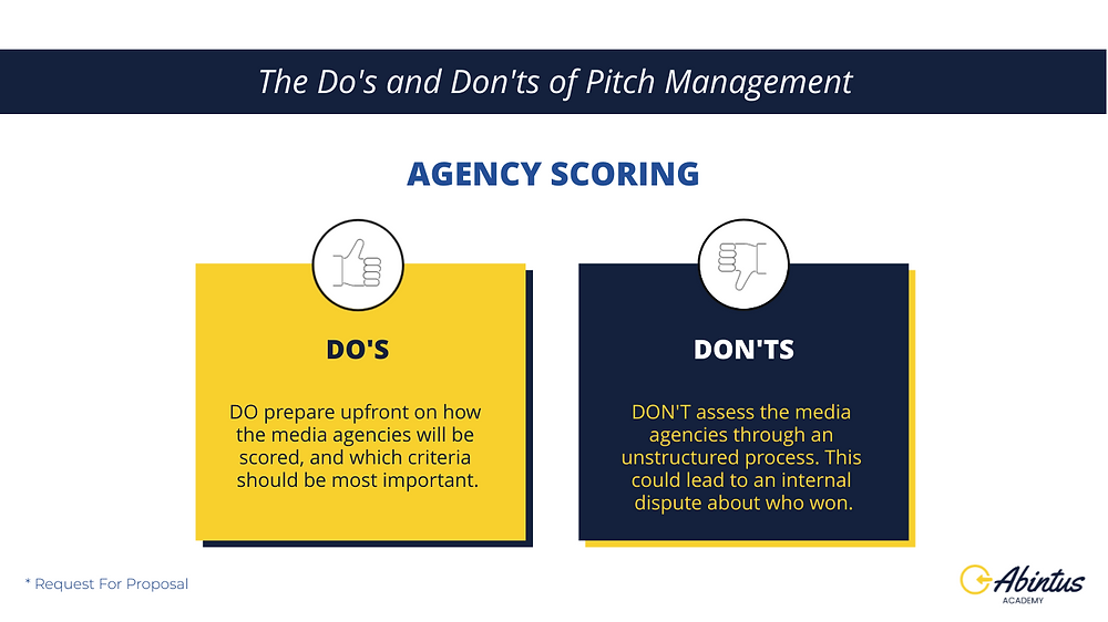 Do's and Dont's of Pitch Management