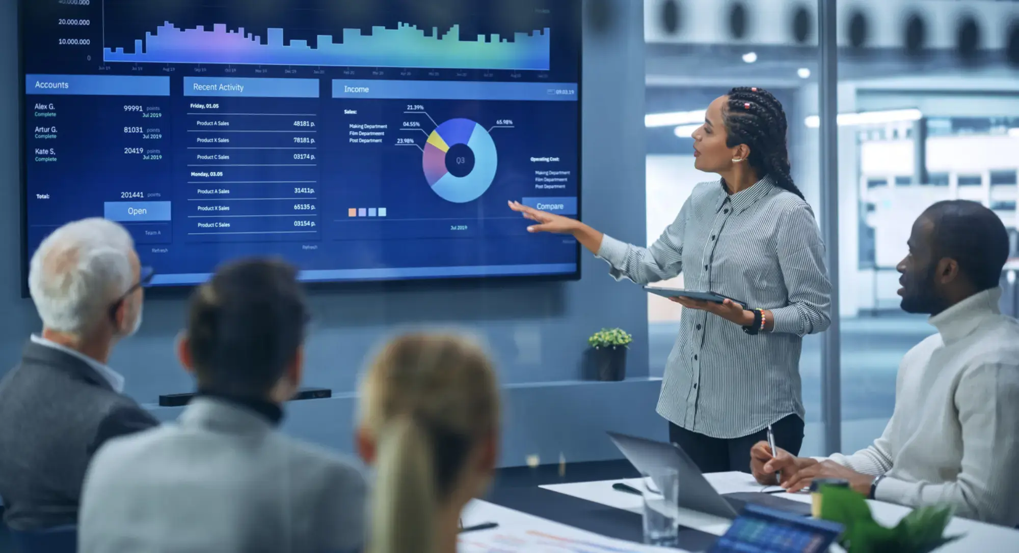 Why 90% of Advertisers Use Pitch Consultants for Global Media Agency Reviews