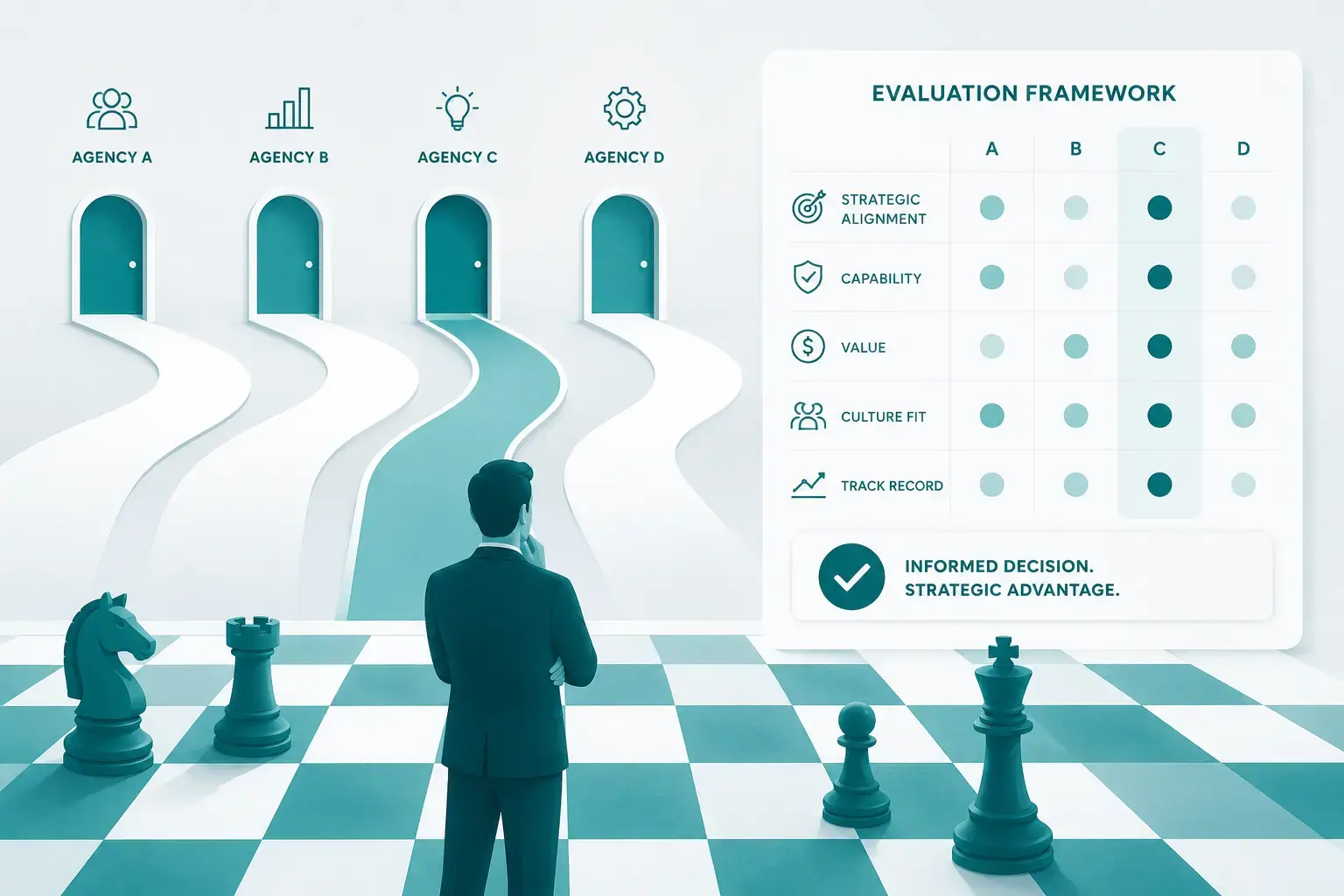 How to Run a Media Agency Selection Pitch in 2026